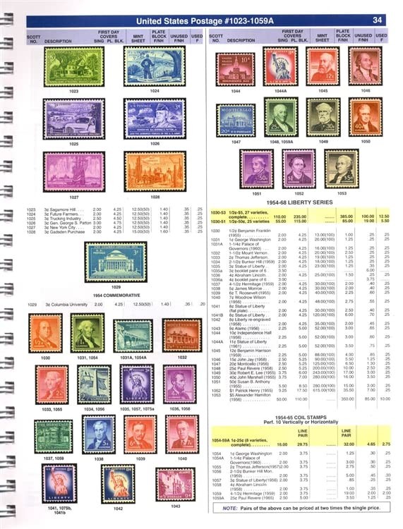 USBNA 2023 Postage Stamp Cata – VERY GOOD
