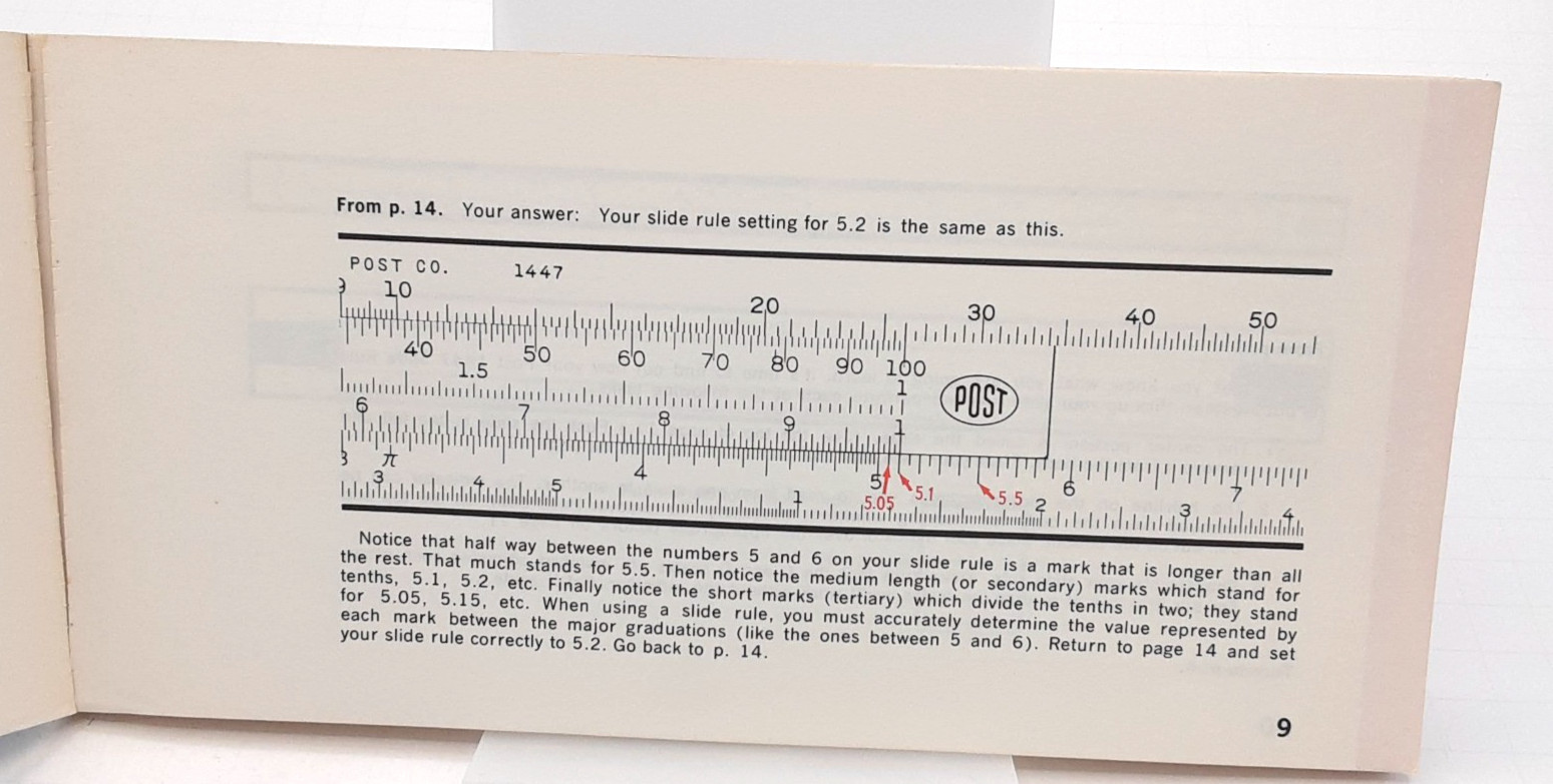 Learn Basic Slide Rule On Your Own Booklet by Cybern-Education Inc. 1967