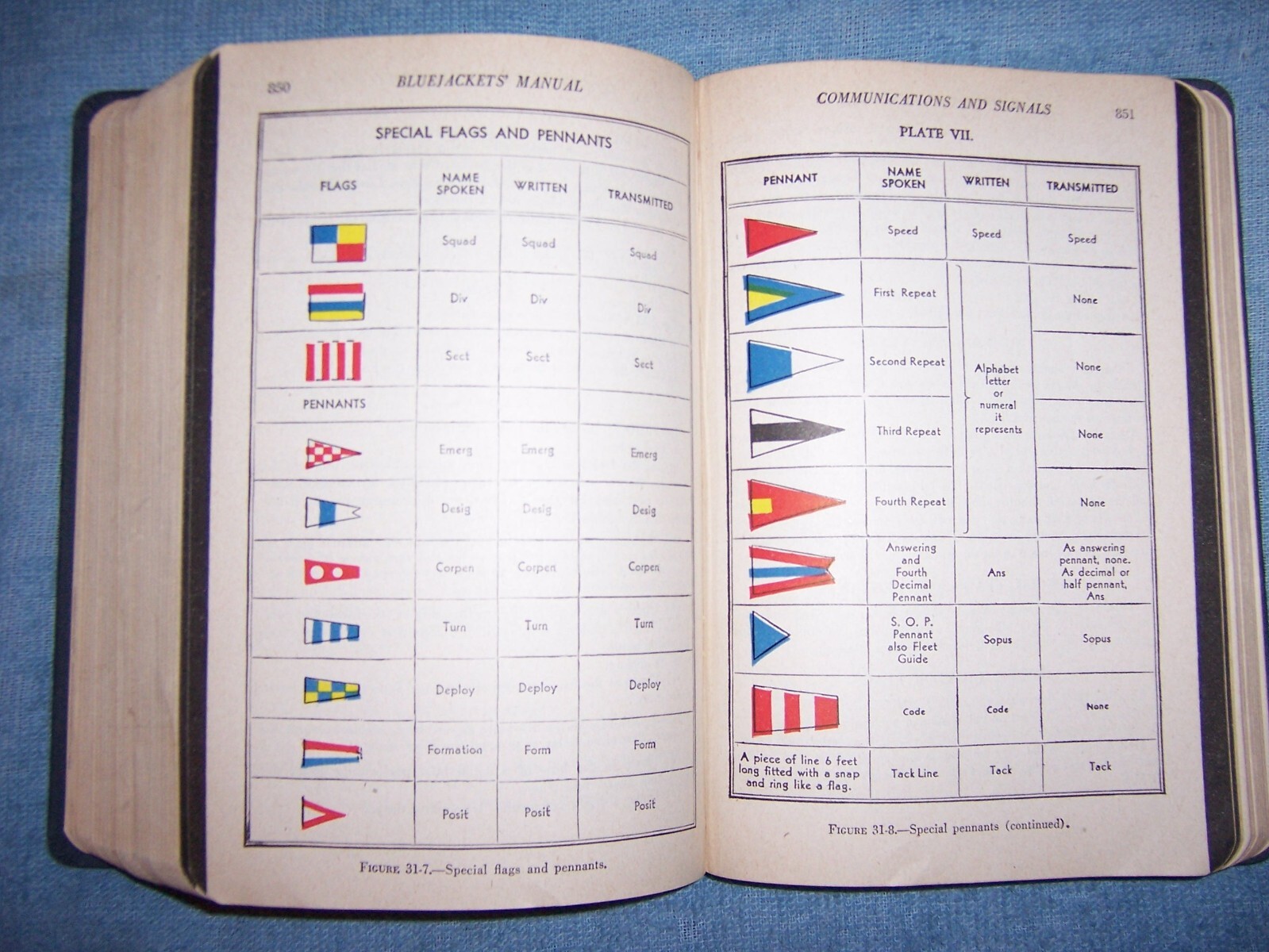 THE BLUEJACKETS’ MANUAL – 1943/SC/WWII 1939-45