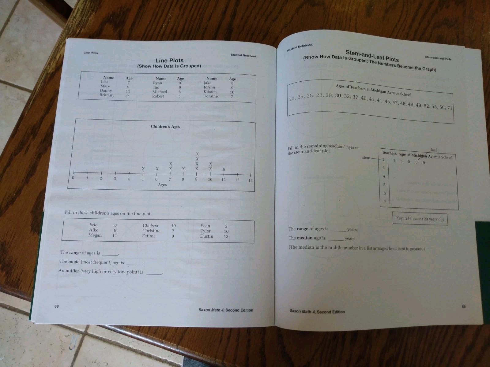 (1) Saxon Math 4 Student Notebook Larson 76 pages