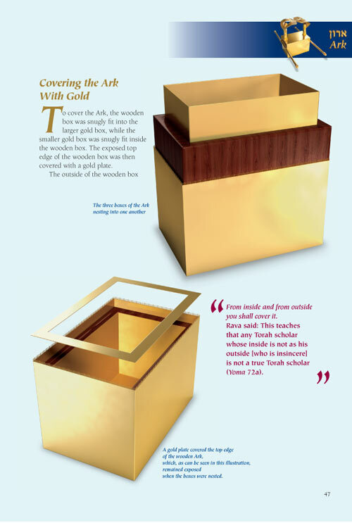 Artscroll The Illustrated Mishkan Tabernacle Its Structure, Vessels & Garments