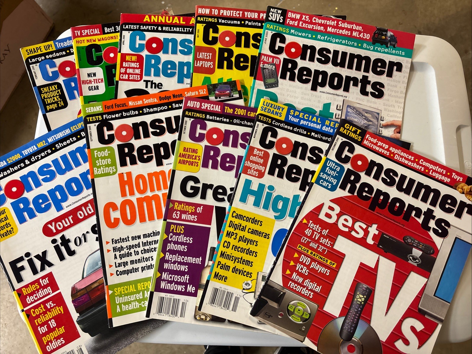 10 Consumer Reports From 2000