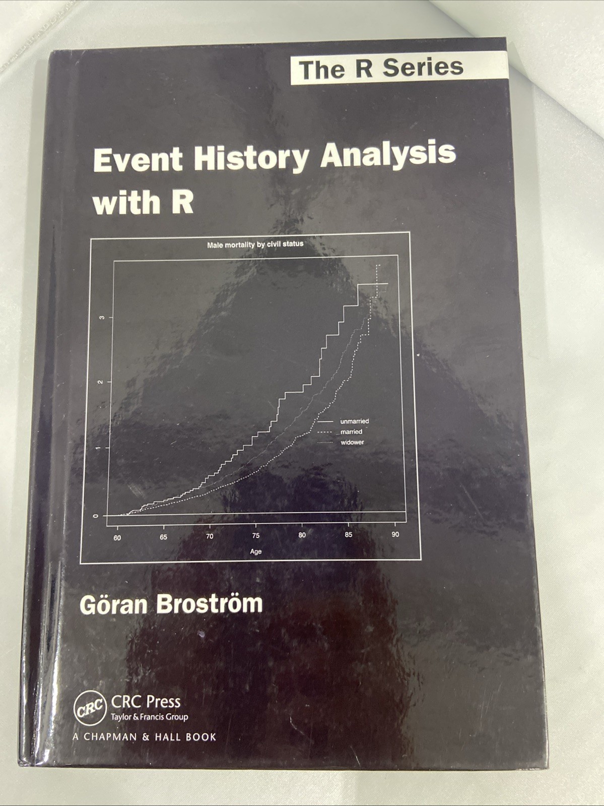 Event History Analysis with R (Chapman & Hall/CRC The R Series)- ??