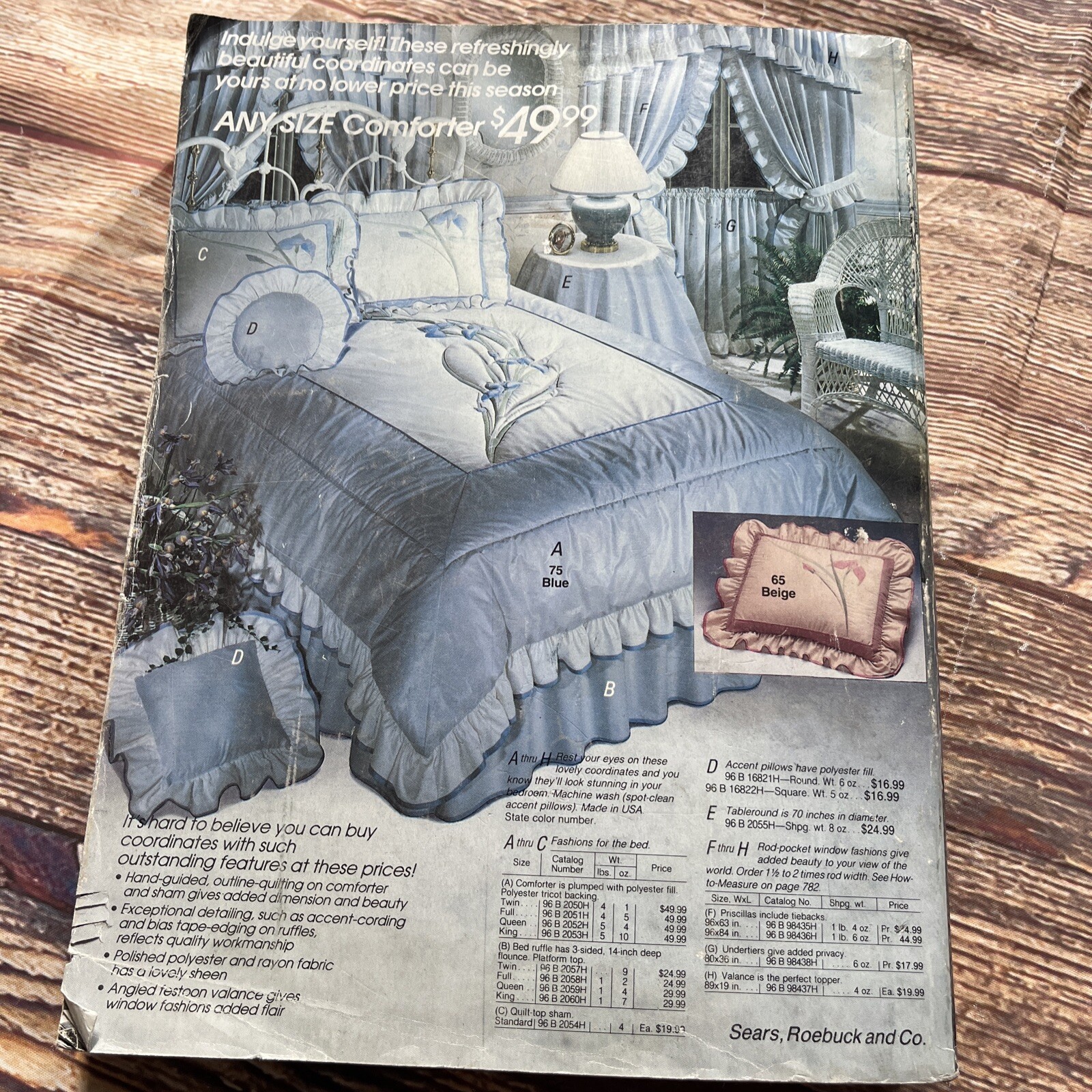 Sears Spring & Summer 1988 Catalog Vintage Fashion Furniture Electronics Rare