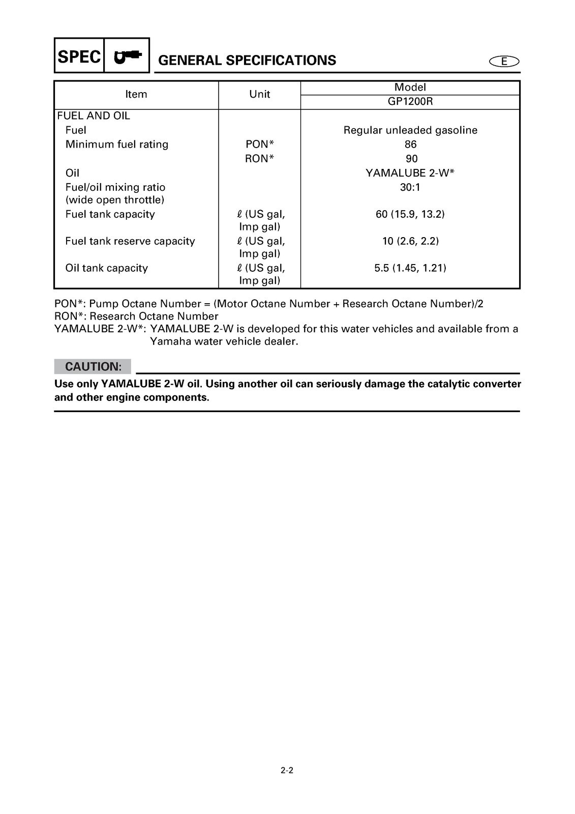 YAMAHA WaveRunner GP1200R Service Manual – SECURED – JACKET – XL FOLDOUT PAGES