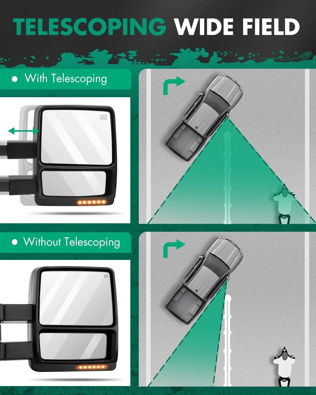 Tow Mirror Compatible with 2007-2014 for Ford for F-150 Towing Mirror with Right