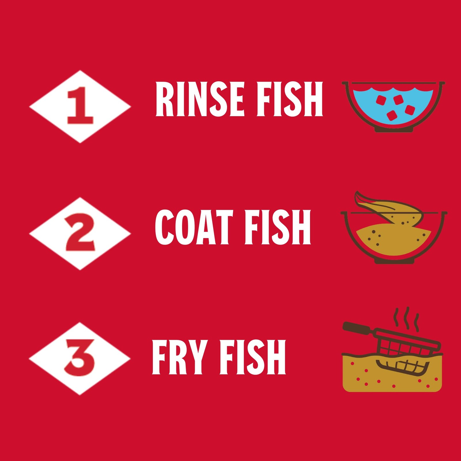 Louisiana Fish Fry Seasoned Fish Fry Seafood Breading Mix 10 oz. Pack of 1 S…