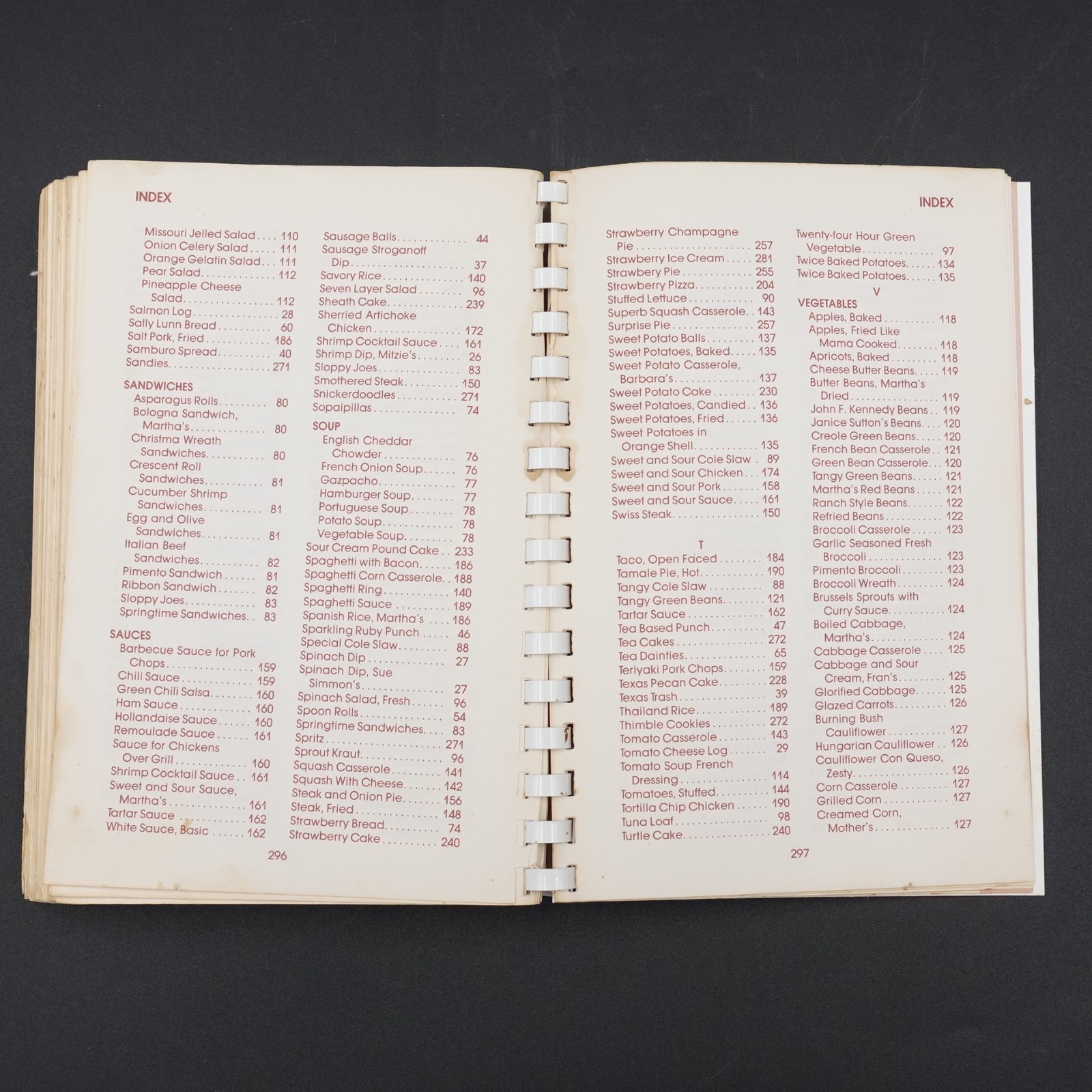 My Best to You by Martha Milting (1985, GBC Bound) GC 302 pages