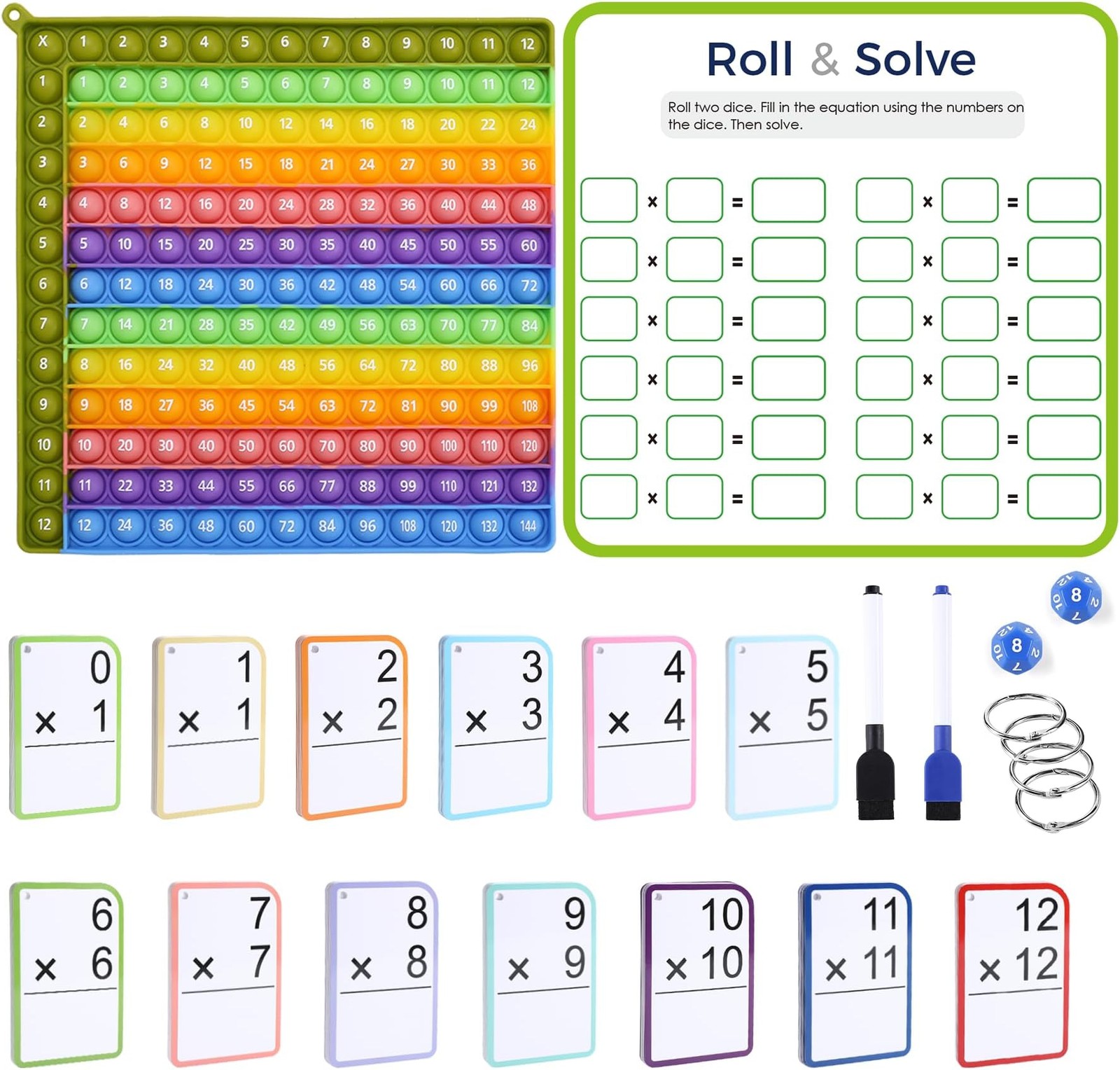 Multiplication Flash Cards 3rd Grade Math Flash Cards 2nd Grade