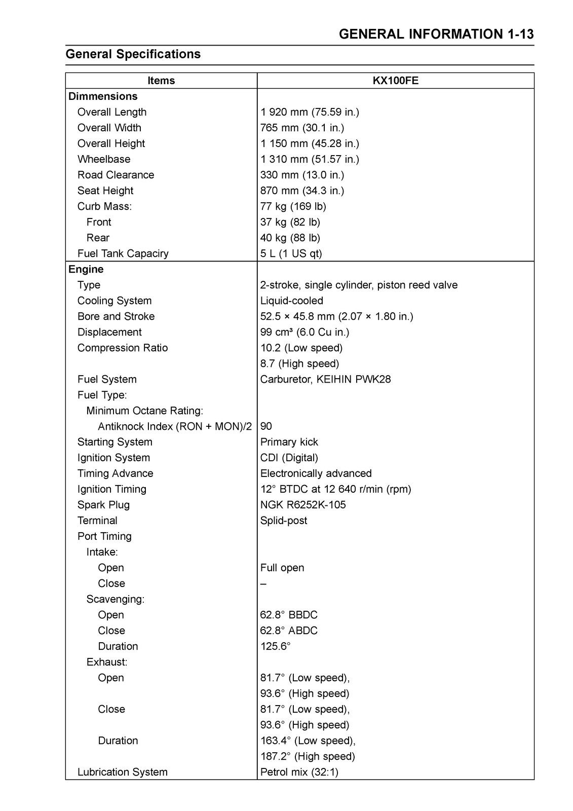 KAWASAKI KX85 KX85-II KX100 Motorcycle Service Manual – WIRE BOUND – COVERS