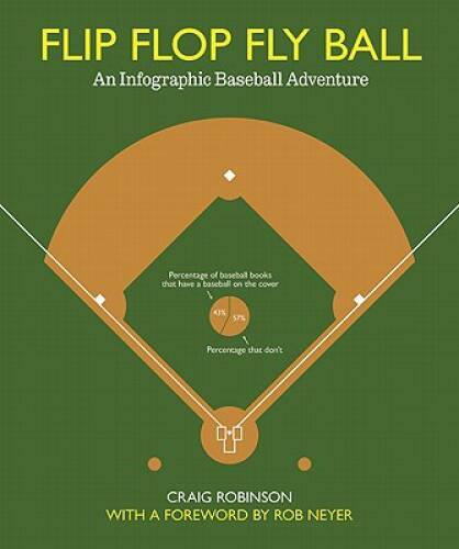 Flip Flop Fly Ball: An Infographic Baseball Adventure – Hardcover – GOOD