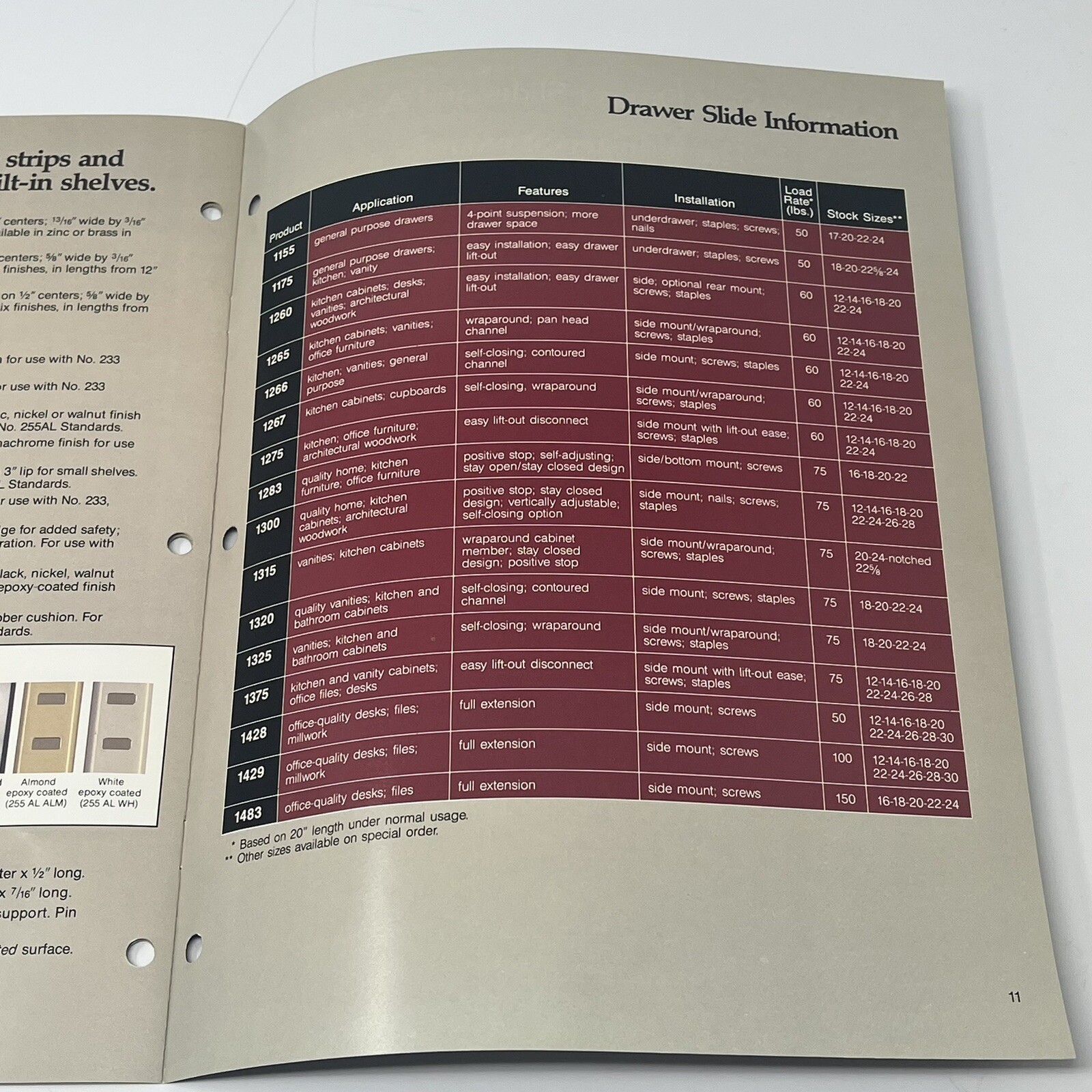 80’s Knape & Vogt Cabinetmakers Guide Drawer Slides Accessories Brochure Catalog