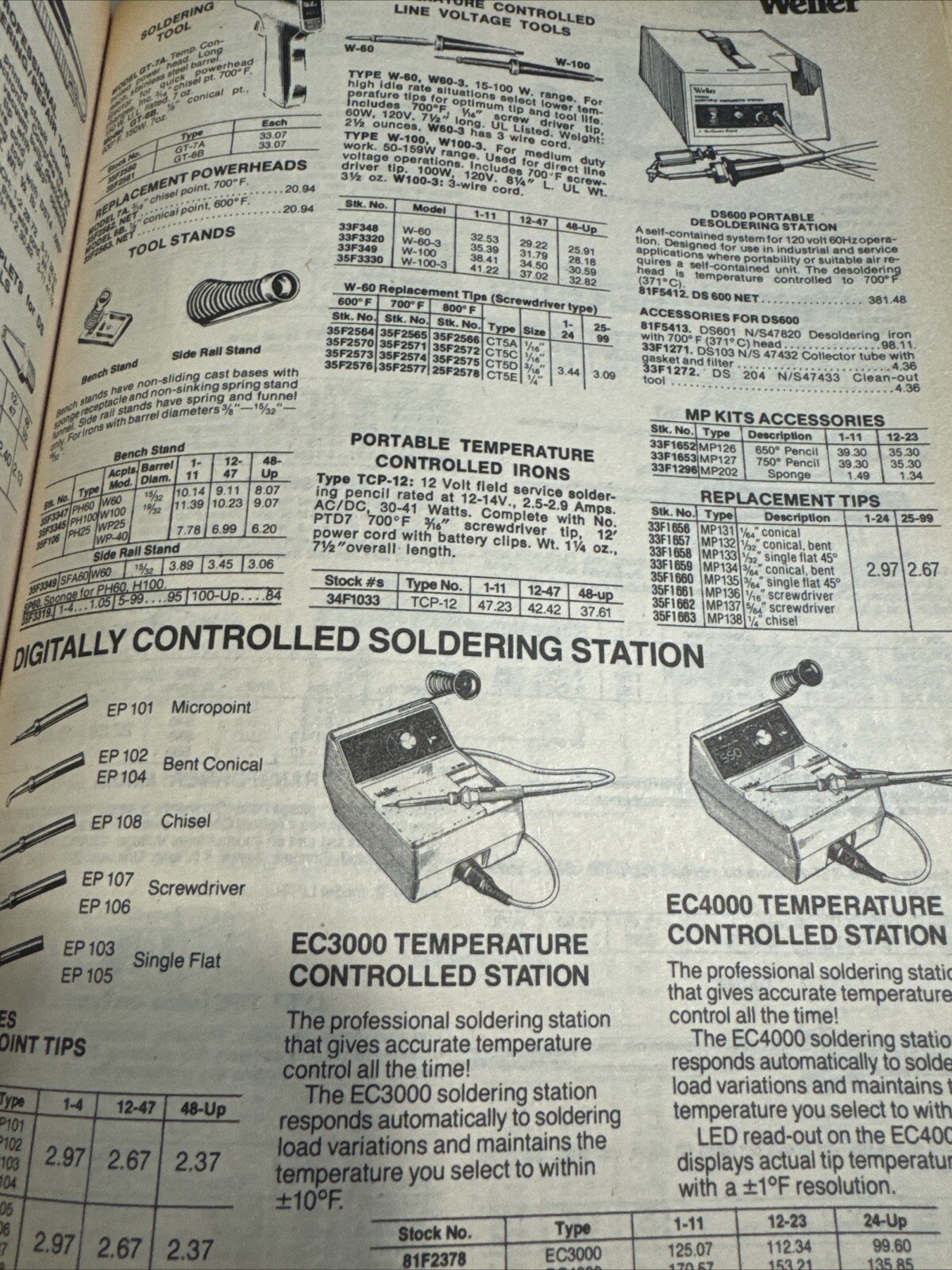 1985 Newark Electronics Catalog 106 – 800 Pages