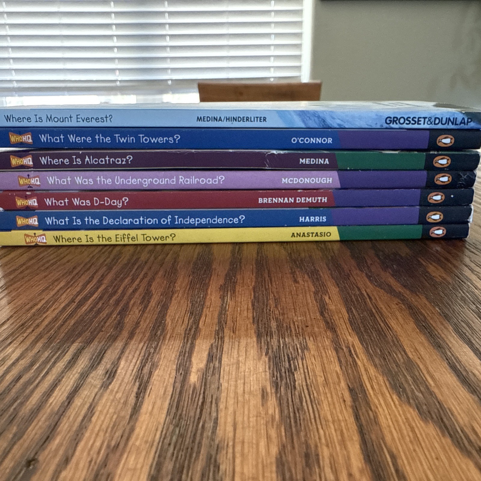 Who HQ Books Set Of 8 (Where Is, What Was And What Were)