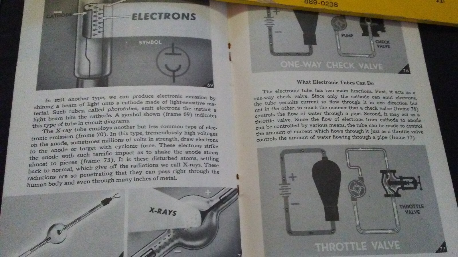 Harnessing the Electron GENERAL ELECTRIC INDUSTRIAL ELECTRONICS Booklet