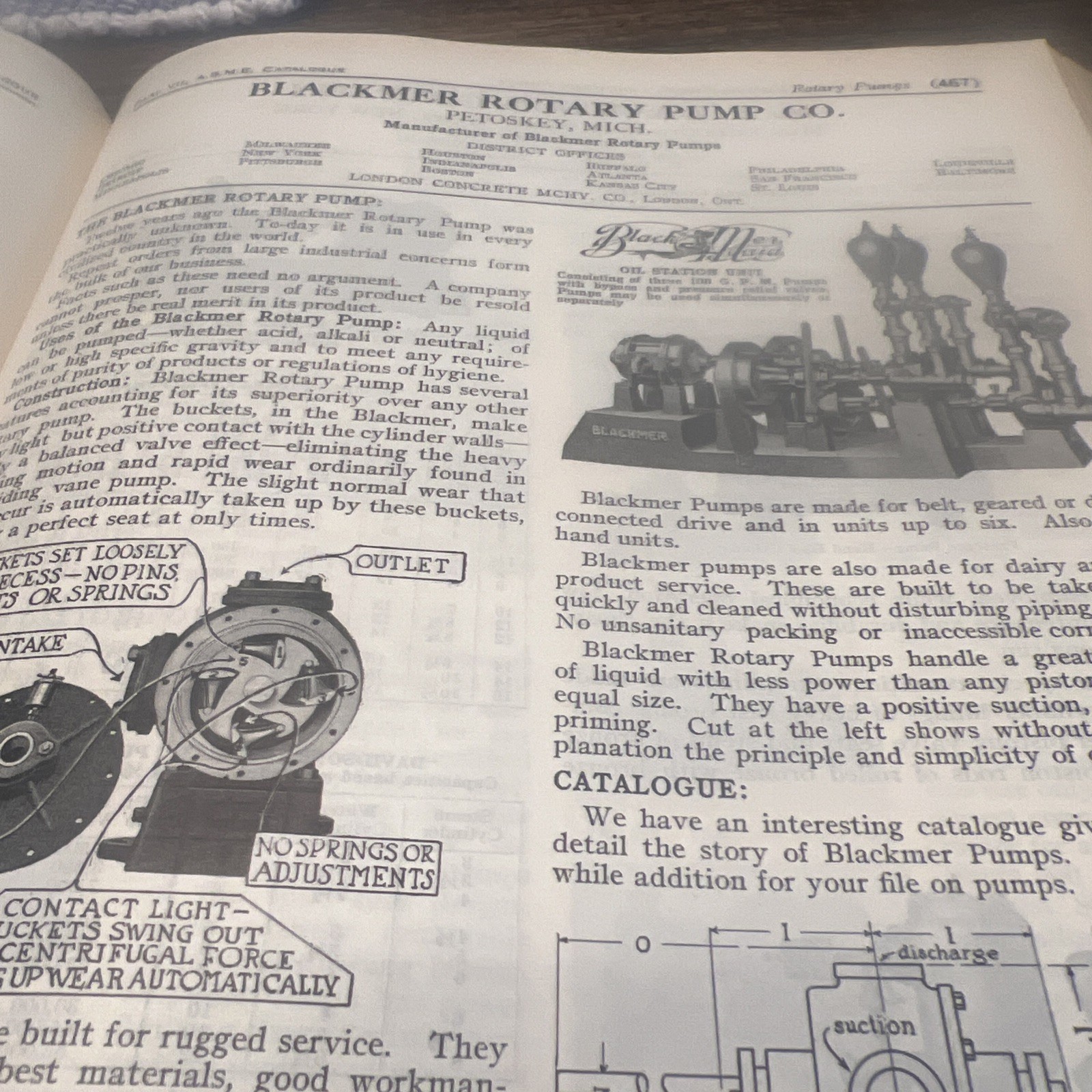 1924-25 Society American Engineers Mechanical Equipment Catalog
