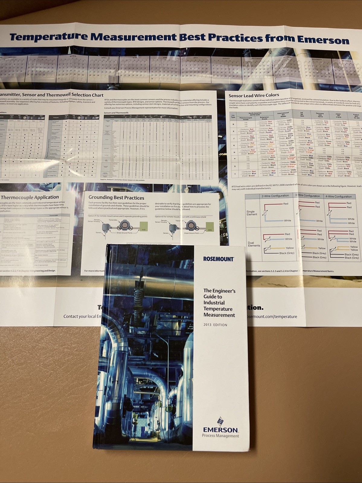 THE ENGINEER’S GUIDE TO INDUSTRIAL TEMPERATURE MEASUREMENT 2013 Rosemont Emerson