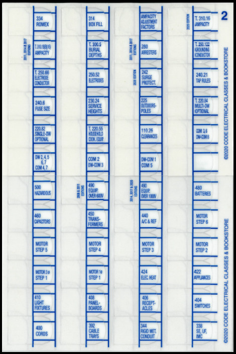 2026 NEC Code Book Tabs by Tom Henry