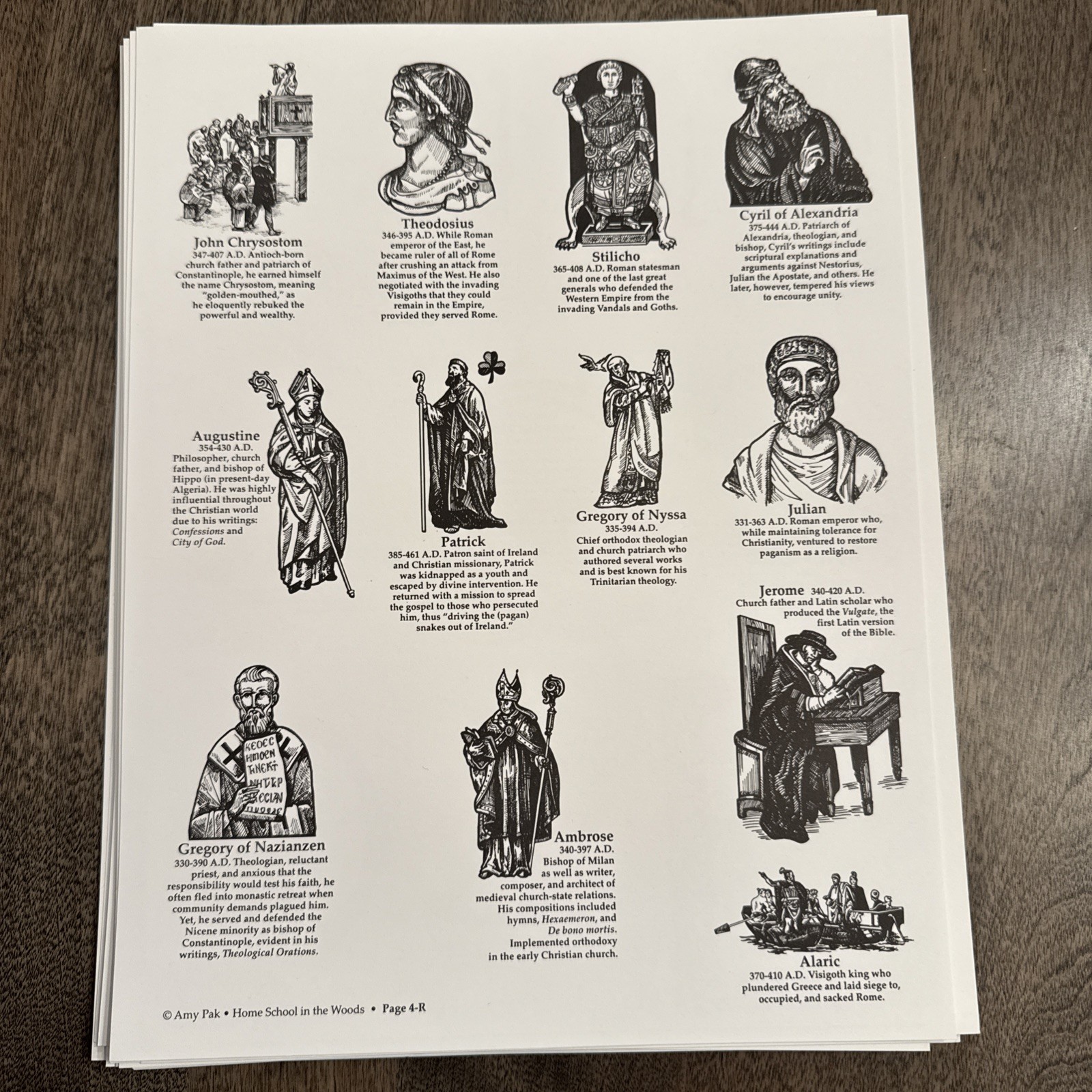 History Through the Ages Historical Timeline Figures 0-1799 Unused homeschool