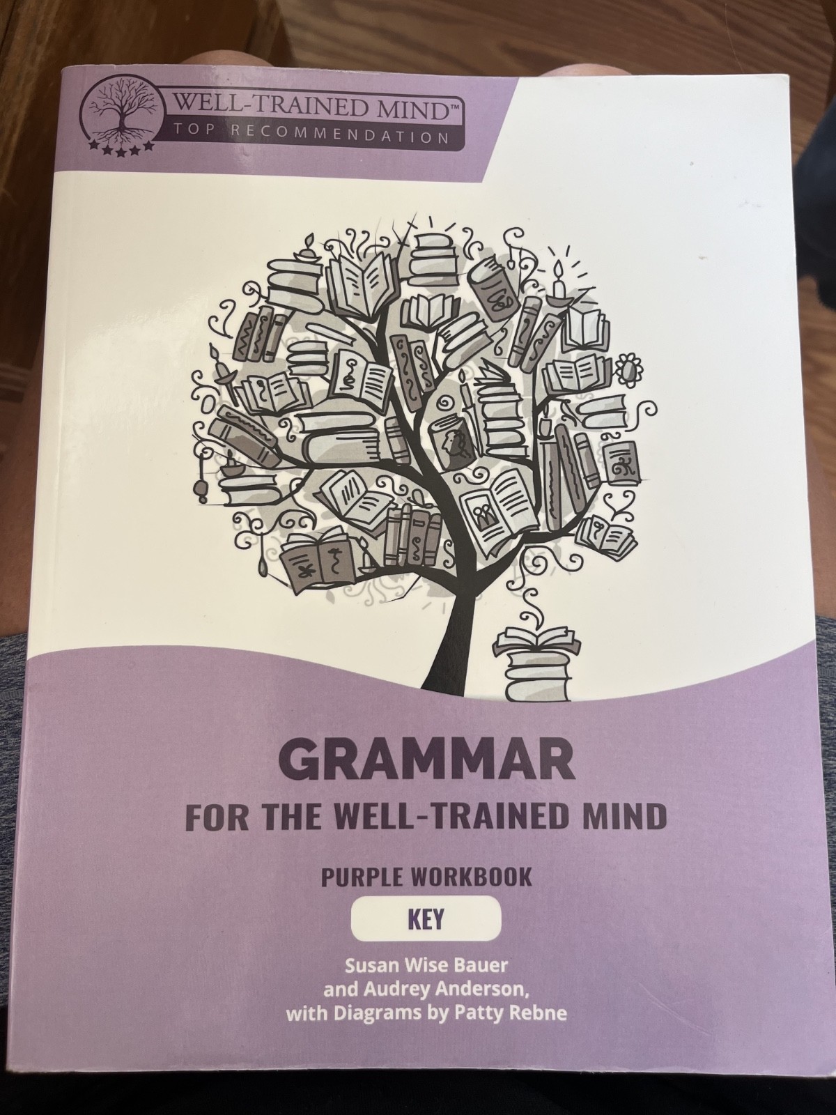 Grammar for the Well Trained Mind, Purple Student Workbook Key