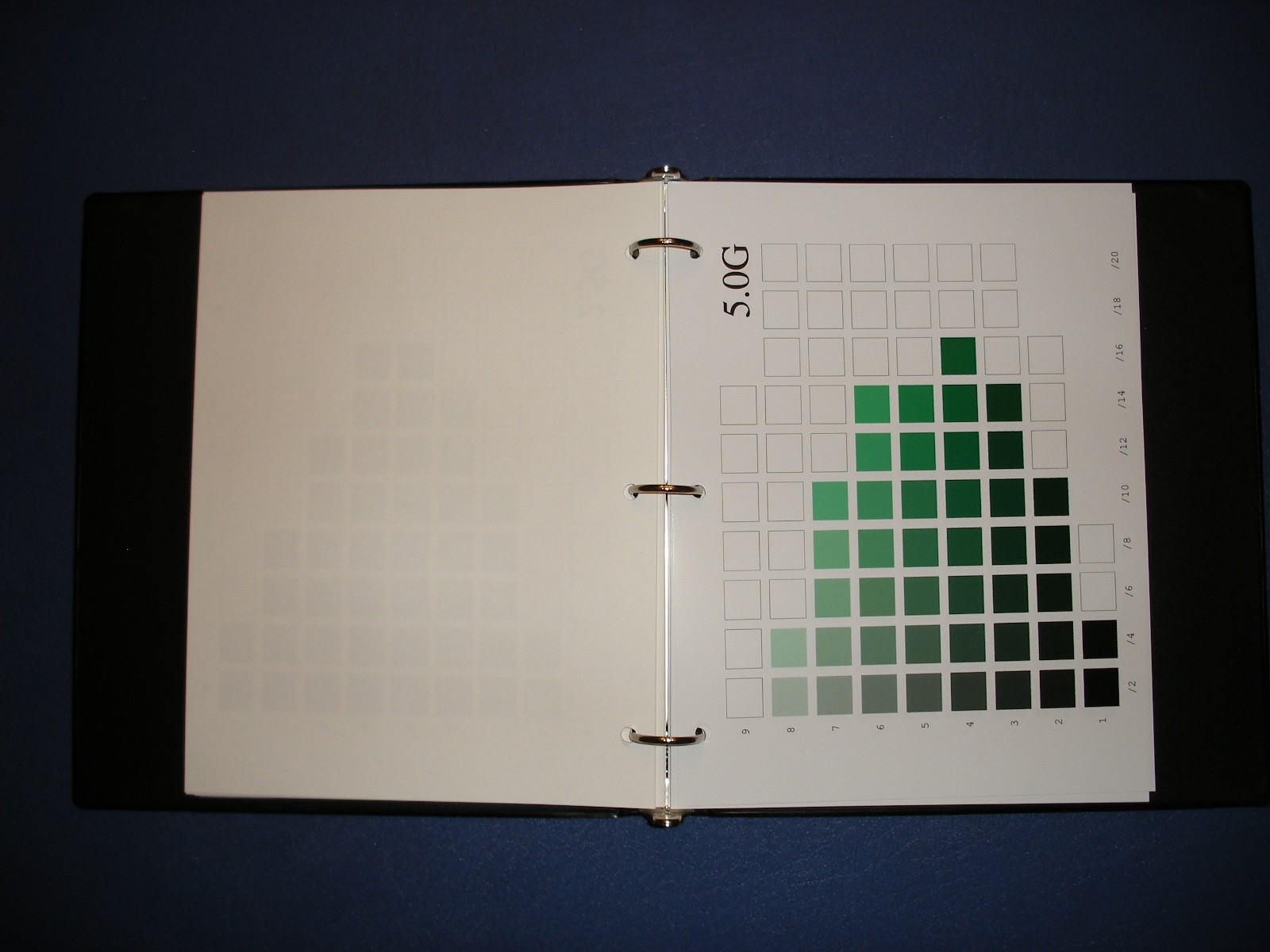 A Practical Book about the Munsell Color System, for Artists and Designers