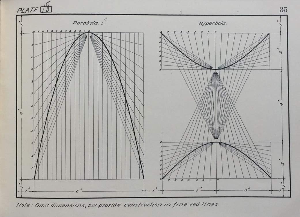 Geometrical Drawing / Schraidt / Whitaker & Ray-Wiggin 1915