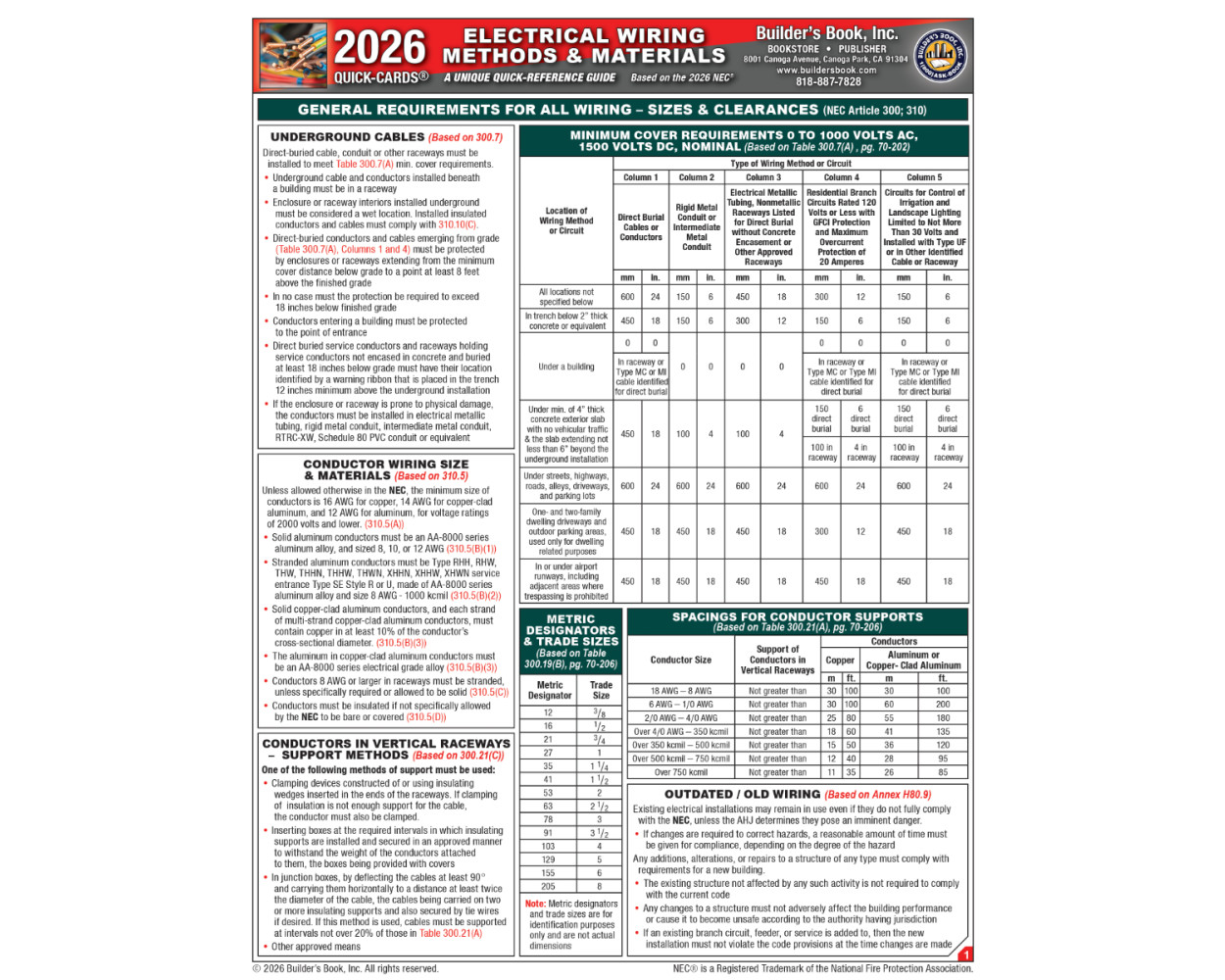 Electrical Wiring Methods & Materials Quick-Card Based On the 2026 NEC