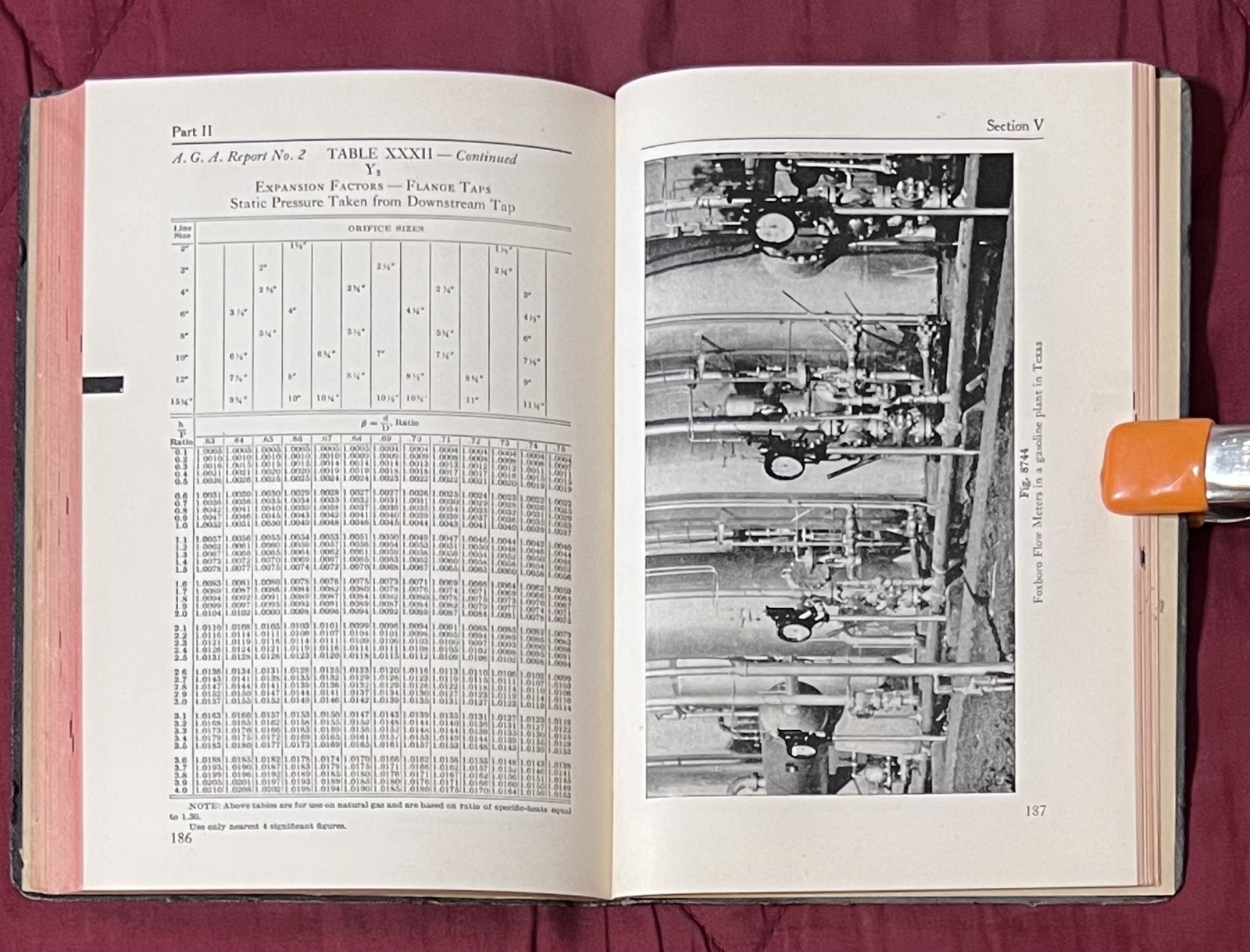Principles and Practice of Flow Meter Engineering by L. K. Spink