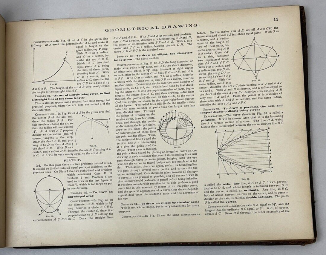 The Elements of Mechanical & Electrical Engineering: Mechanical Drawing 1898