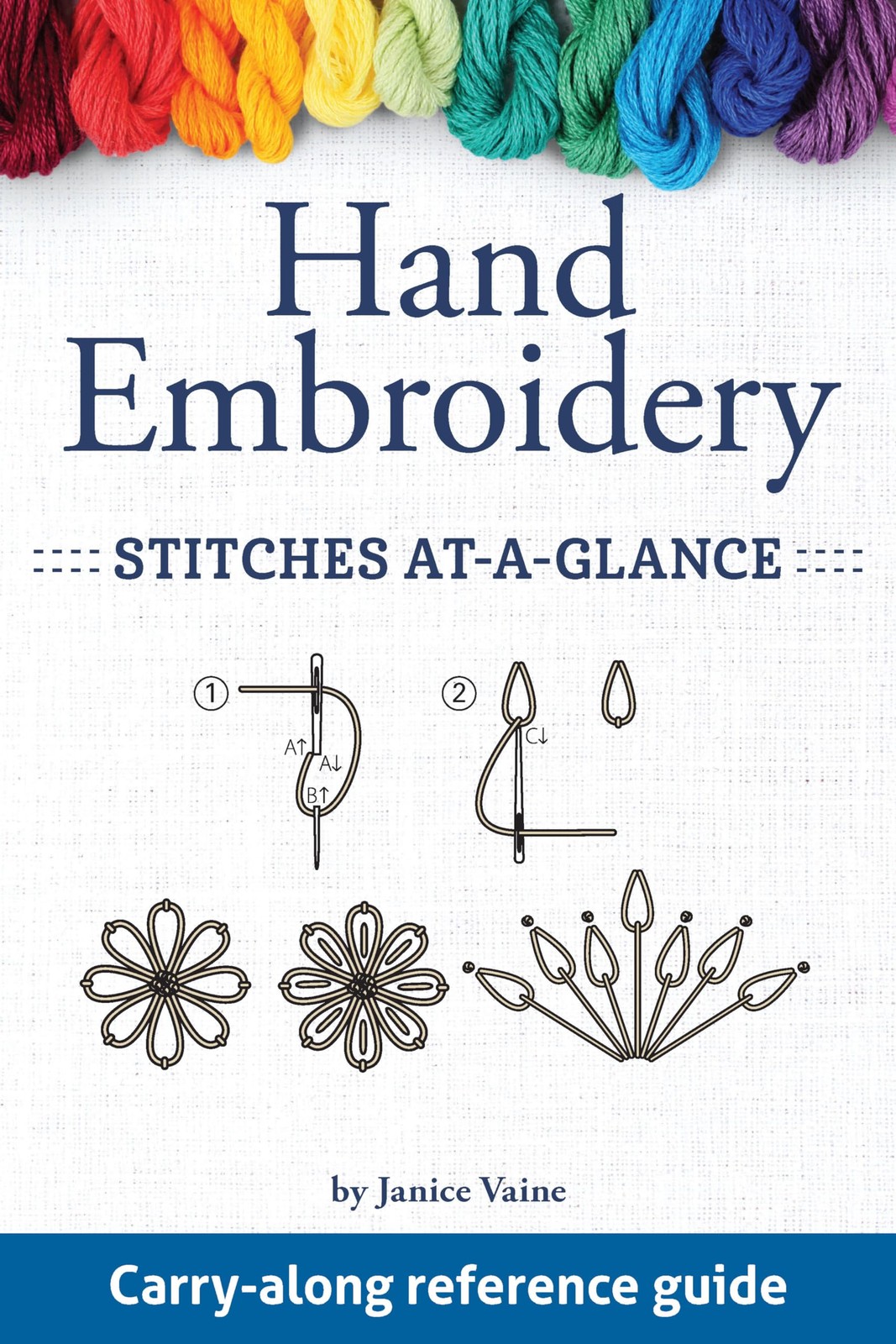 Hand Embroidery Stitches At-A-Glance: Carry-Along Reference Guide (Landauer)…