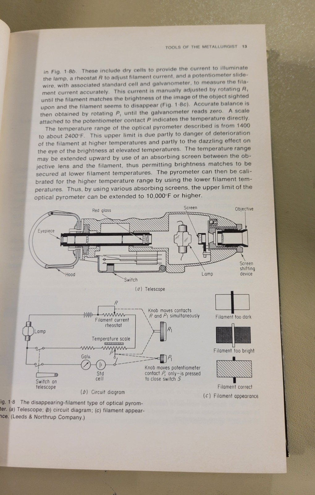 INTRODUCTION TO PHYSICAL METALLURGY 2nd Edition by Sidney Avner (1974, HC) GOOD