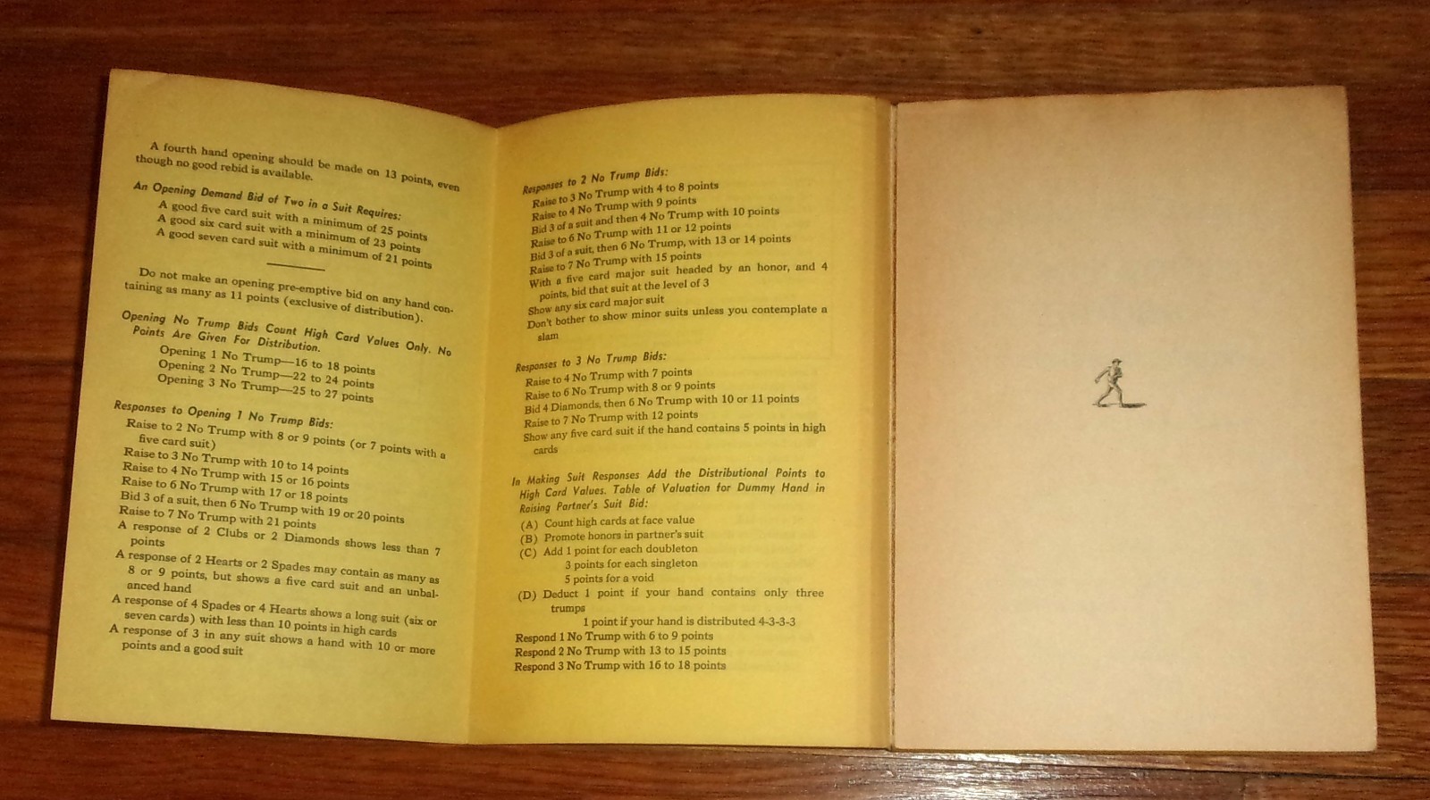 POINT COUNT BIDDING IN CONTRACT BRIDGE-Charles H. Goren-Cards-Ex 1954 13th Print