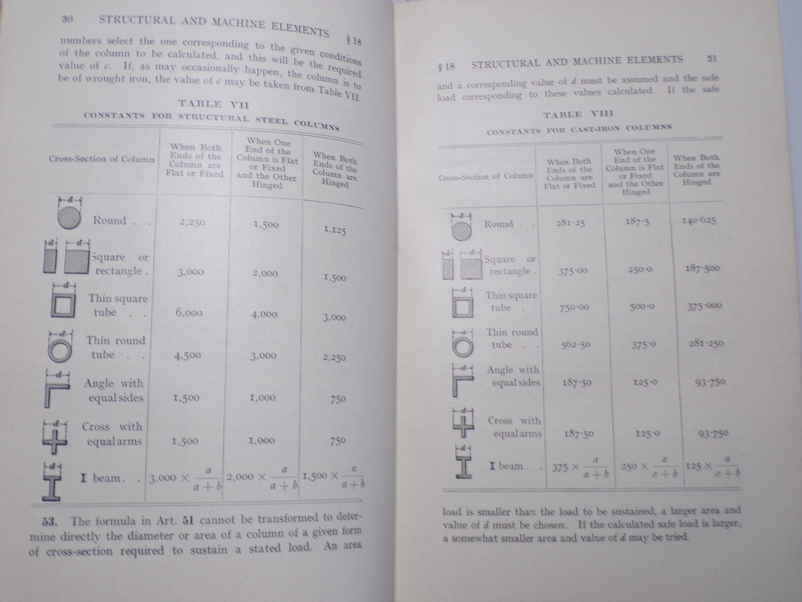 ICS Reference Library 1906 Geometrical & Mechanica Drawing, Mine Surveying 32A