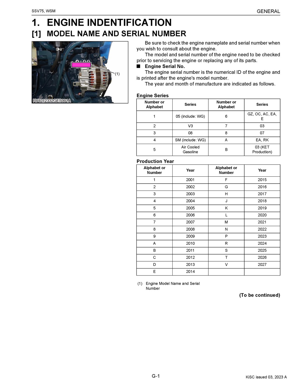 KUBOTA SSV75 OPERATOR & WORKSHOP MANUAL BUNDLE WIRE BOUND, COVERS