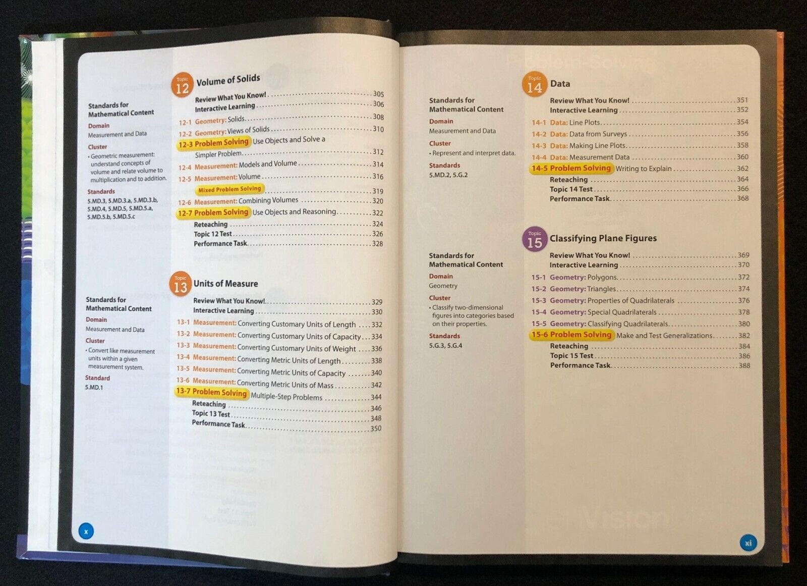 5th Grade – (2012) Pearson enVision Math – Student Textbook