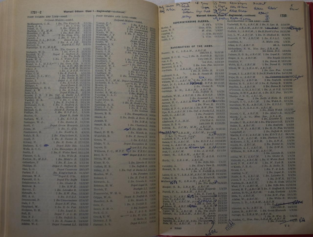 THE MONTHLY ARMY LIST, AUGUST, 1939. British Officers, WW2,