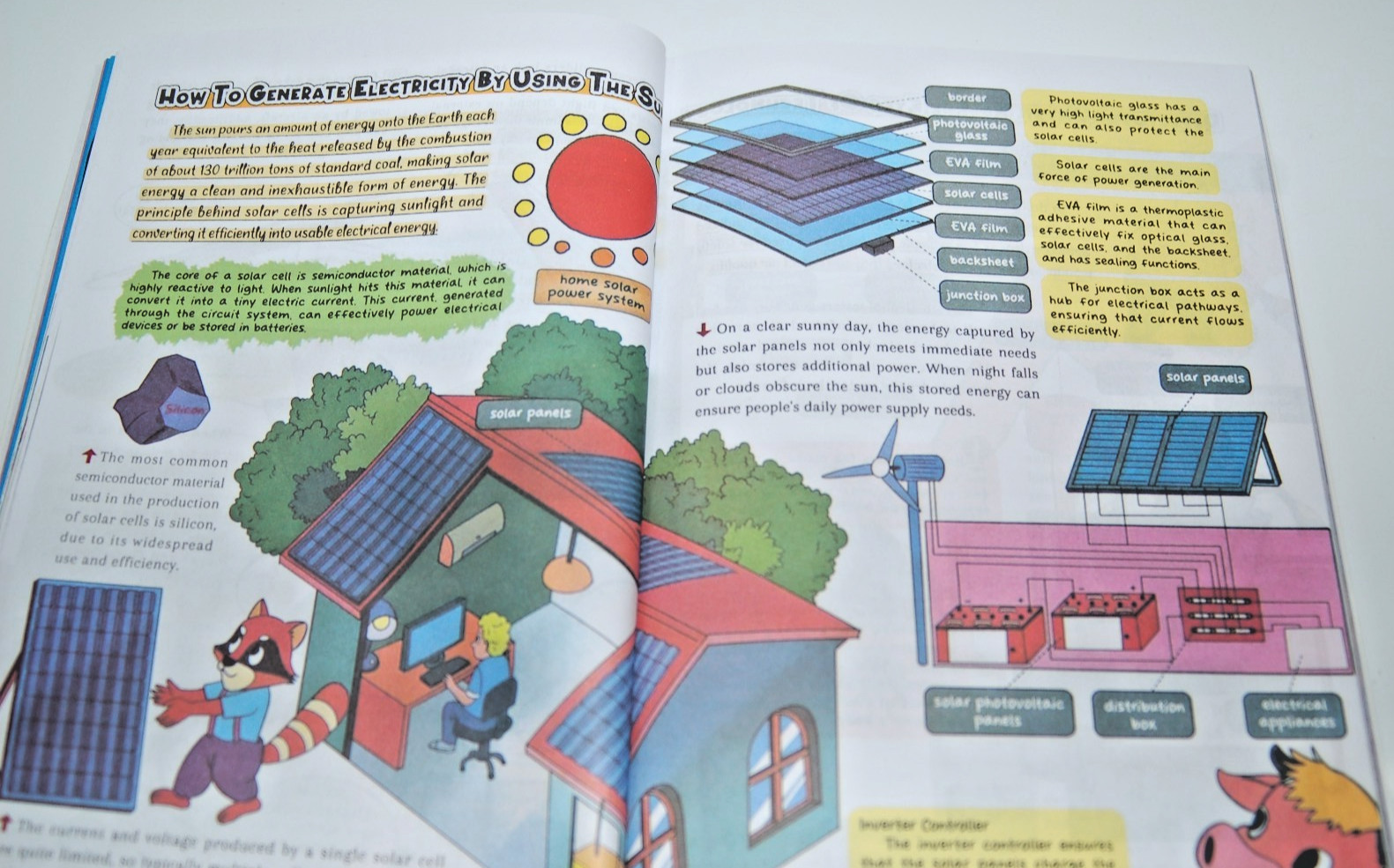 Comic Format Physics & Chemistry – Weird & Wacky Research Institute Doris Walton