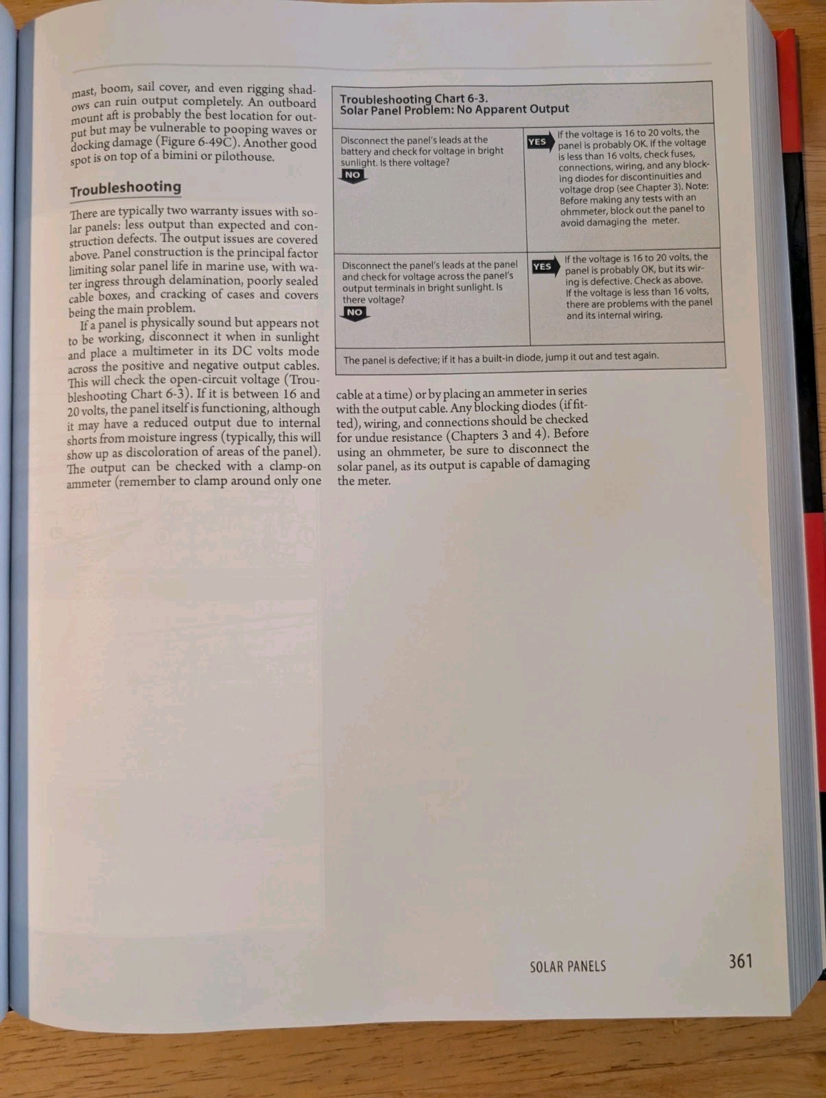 Boatowners Mechanical and Electrical Manual 4/e by Nigel Calder (2015,…