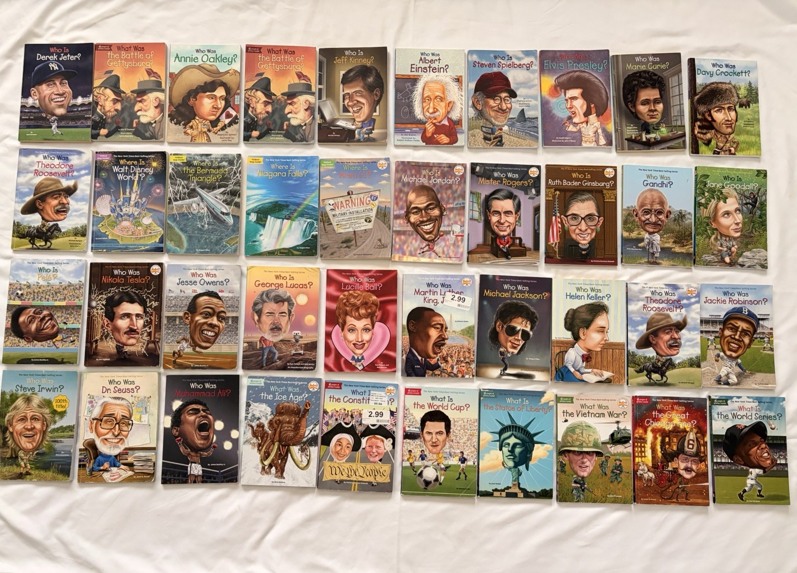 Who Is What Where Is? History Biography Kids Chapter Books Lot Of 40 Paperback