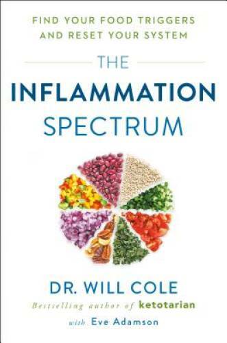The Inflammation Spectrum: Find Your Food Triggers and Reset Your System – GOOD