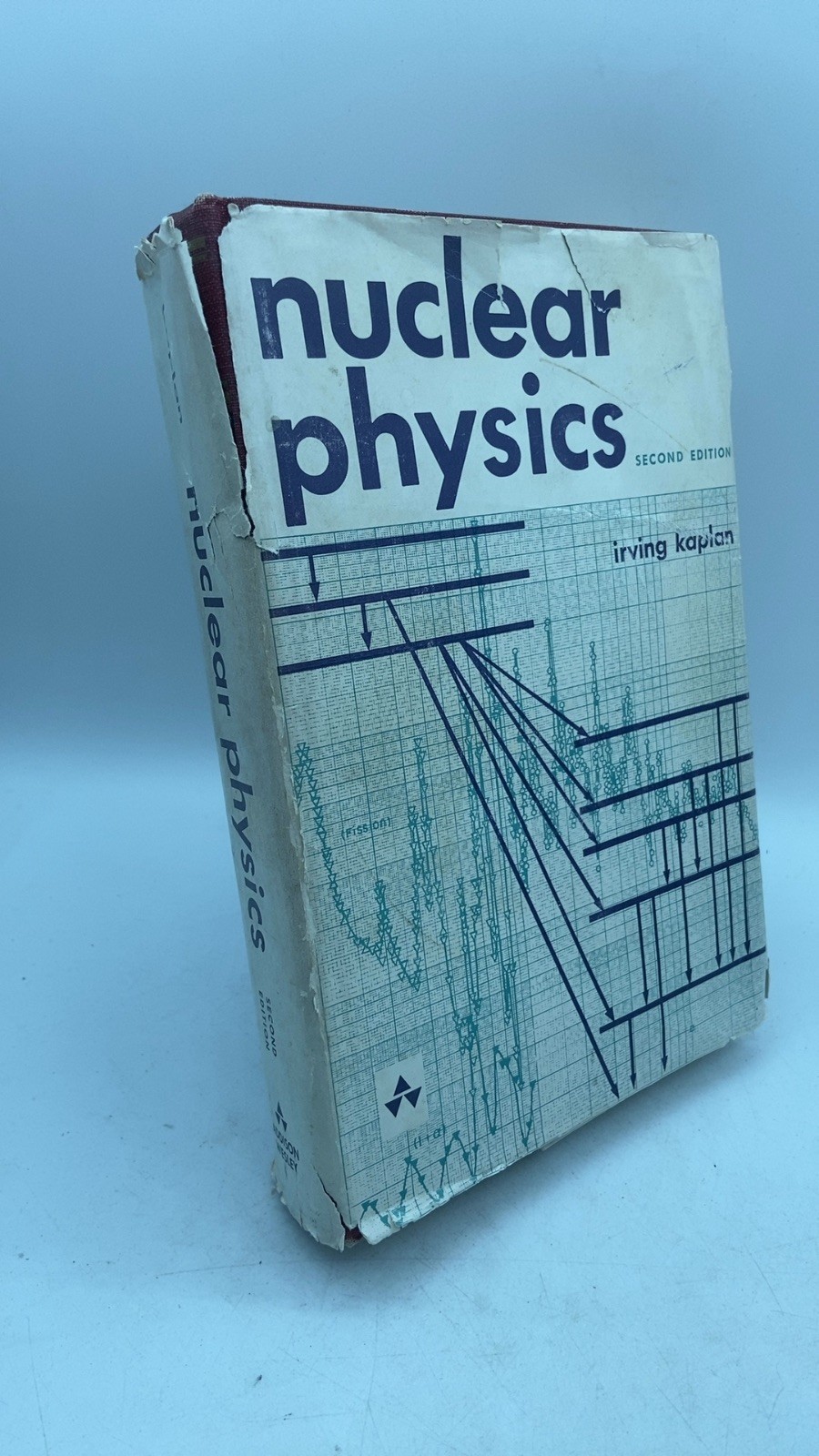 Nuclear Physics Irving Kaplan Hardcover Second Edition 1963