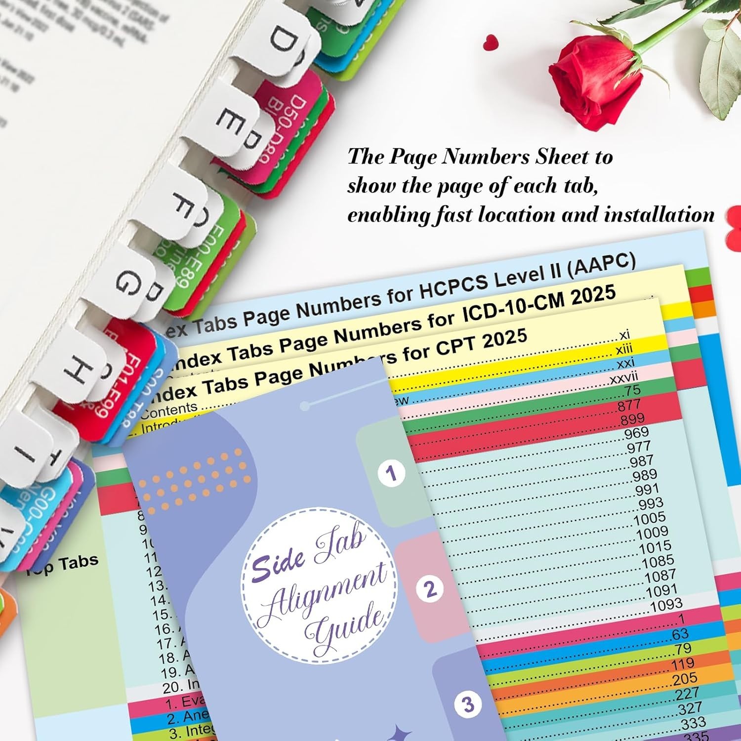Index Tabs for AMA CPT Book, ICD-10 Code Book, HCPCS Level II Book, 3-Set Bundle