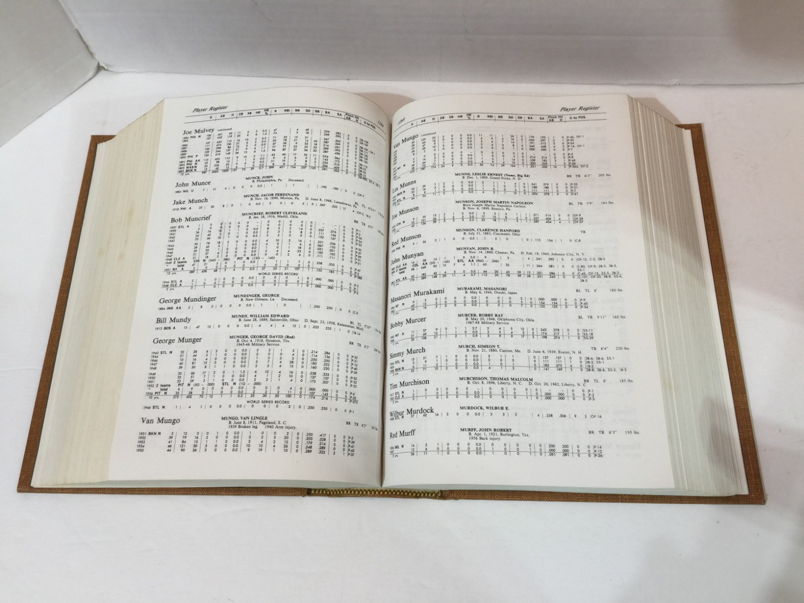 1969 THE BASEBALL ENCYCLOPEDIA BOXED BOOK BY THE MACMILLAN COMPANY MLB STATS