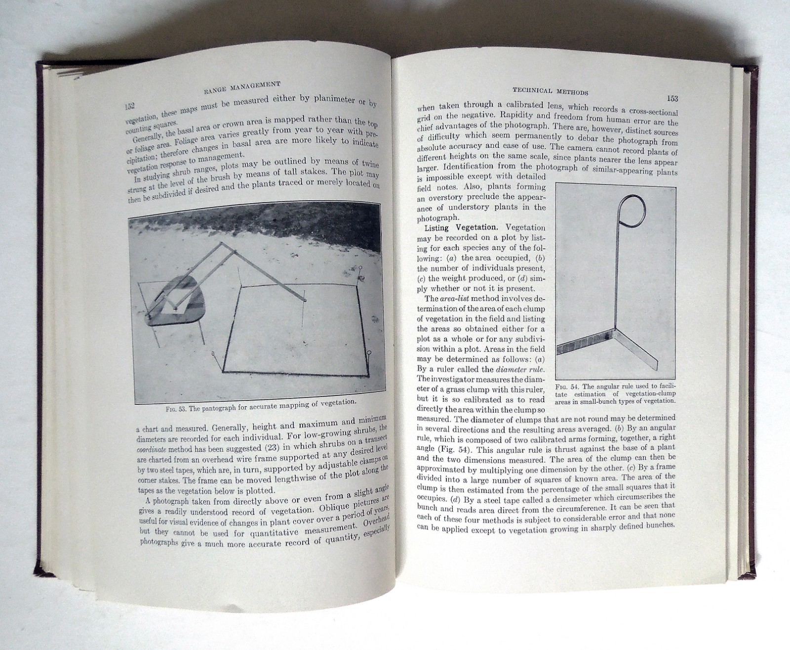 Range Management – Stoddart, Smith, 1955 hc, McGraw-Hill Book Co. Inc.