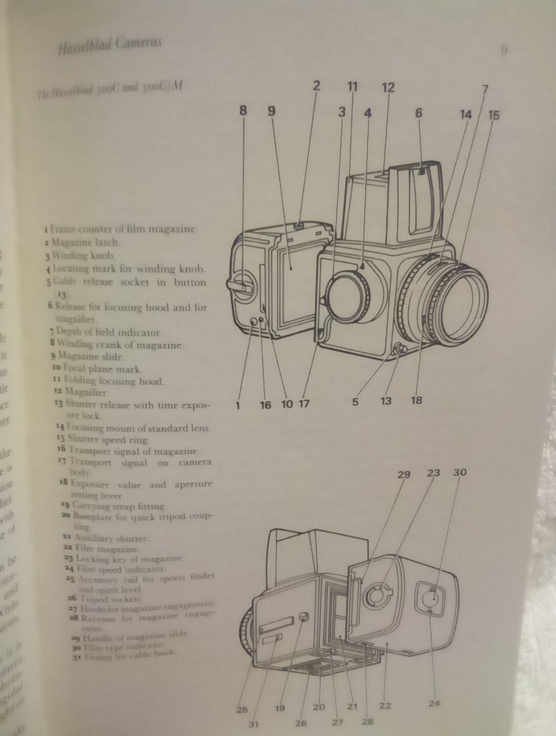 The Hasselblad Manual by Ernst Wildi Vtg 1980 HC 1st Edition Photography Cameras