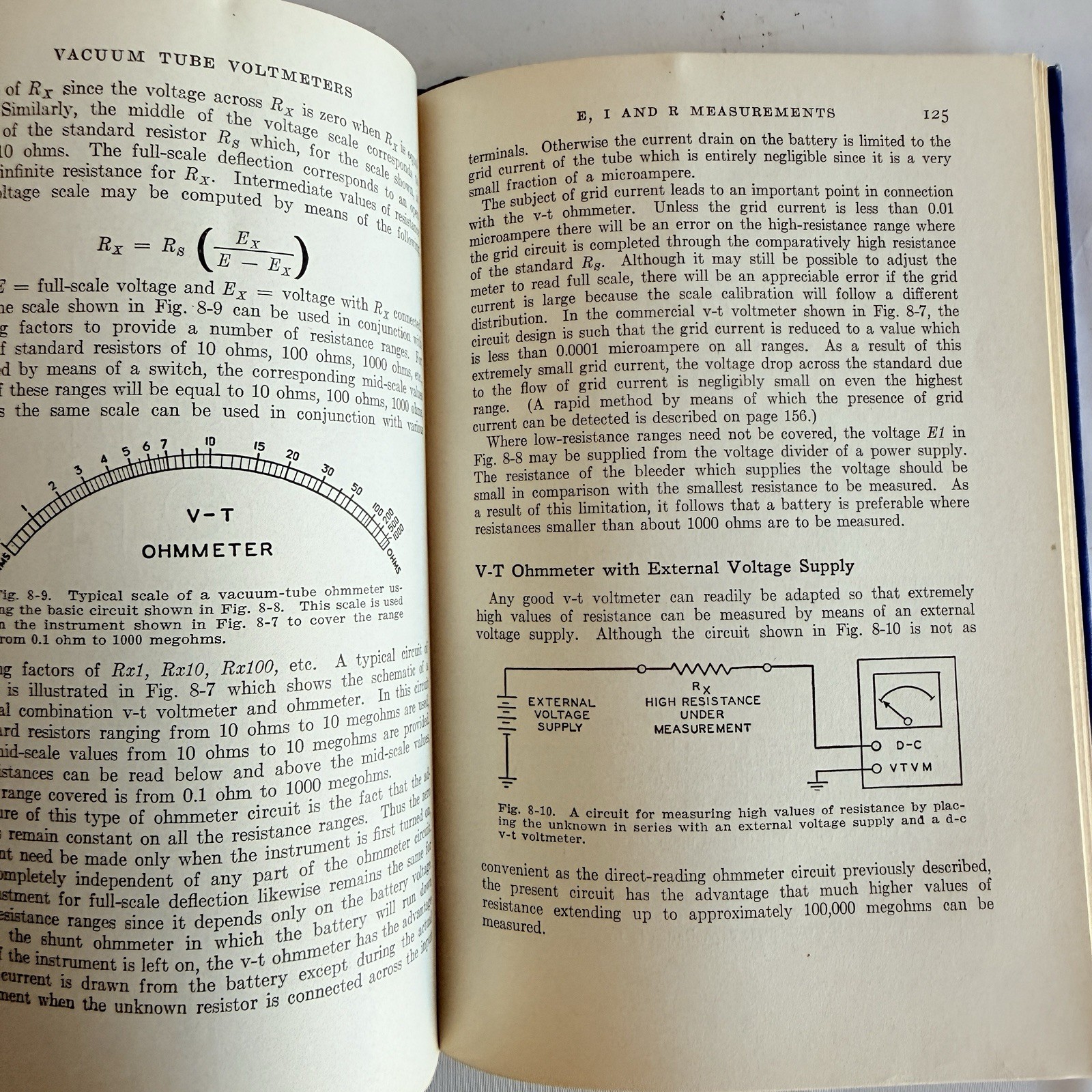Vacuum Tube Voltmeters 1944 Ninth Printing HC Book by John F Rider