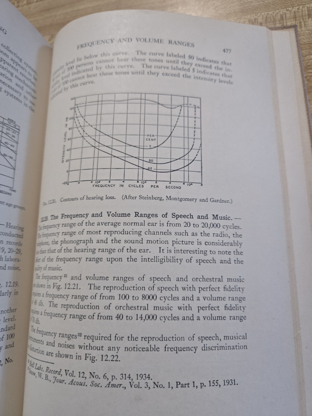 Elements of Acoustical Engineering Second Edition 1947 Harry Olson