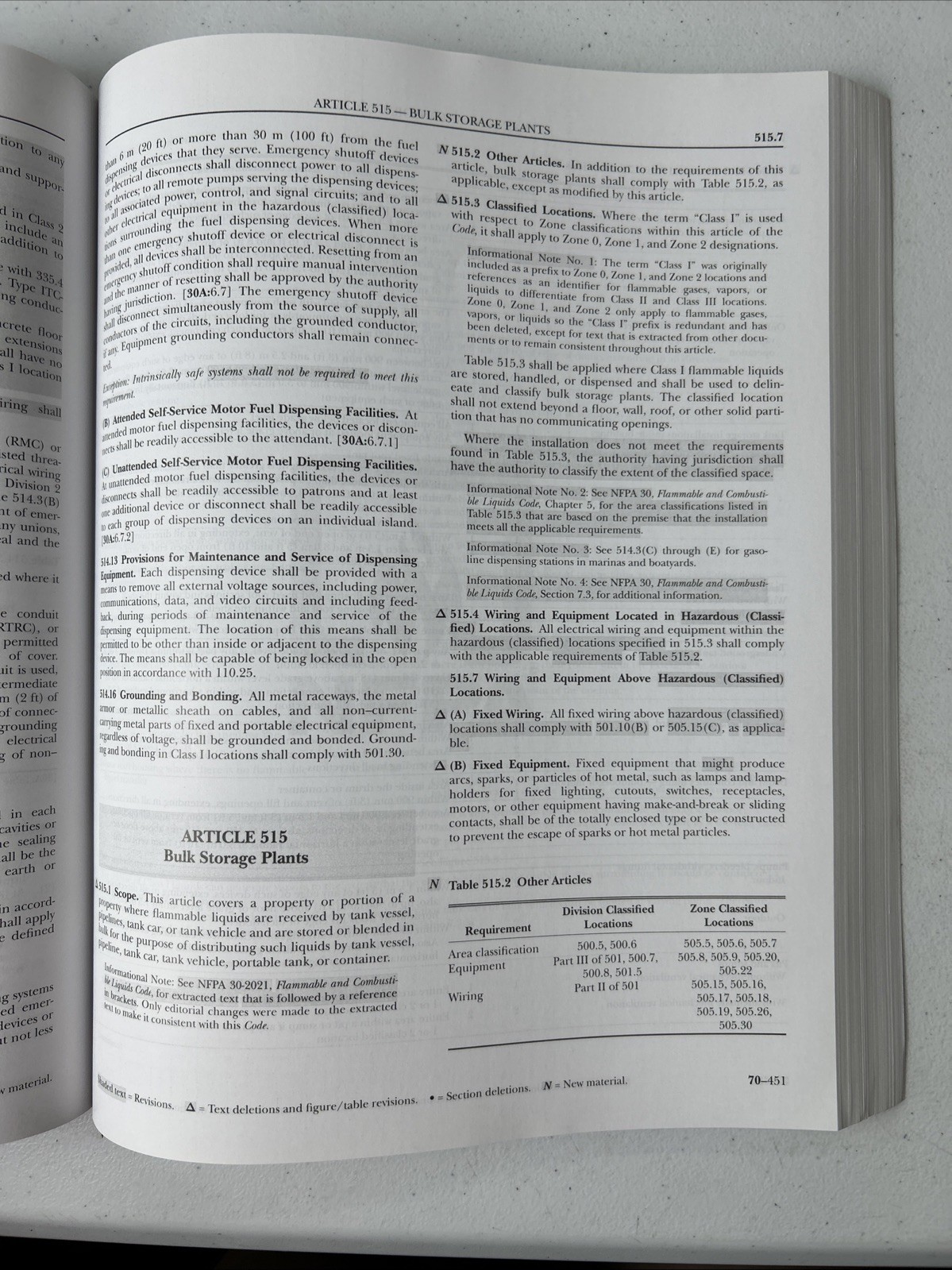 NFPA 70, National Electrical Code : 2023 Edition by National Fire Protection…