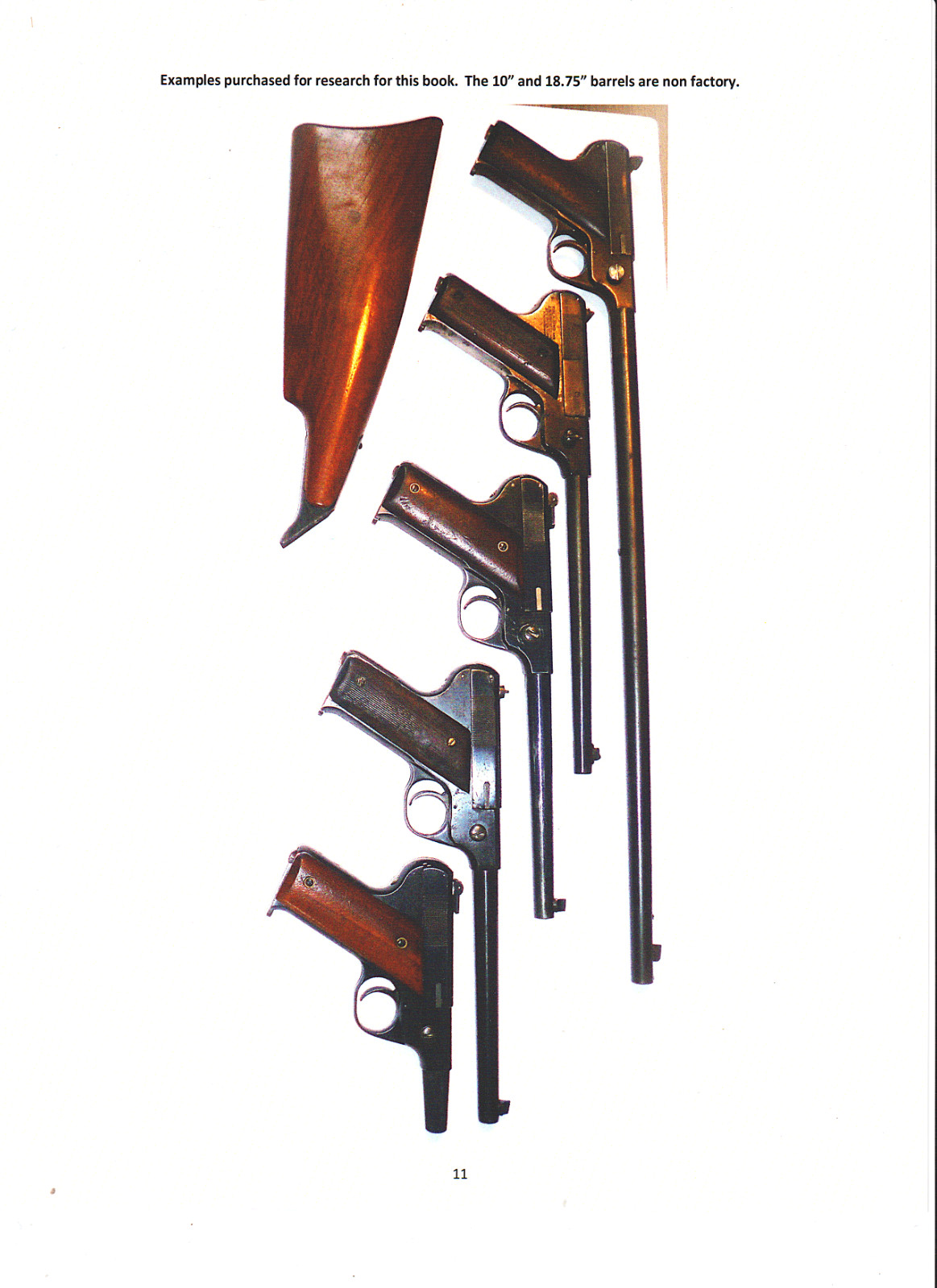 Fiala Pistol Model of 1920 New Book