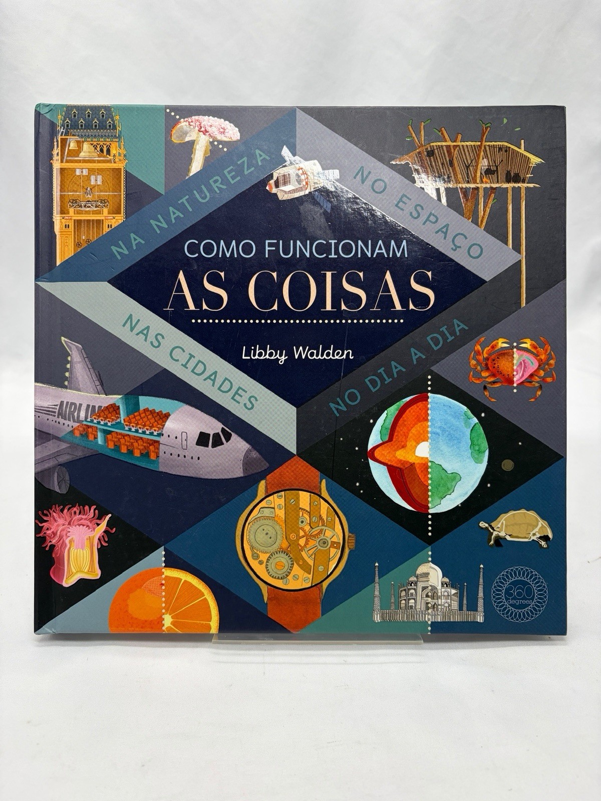 Como Funcionam As Coisas Libby Walden